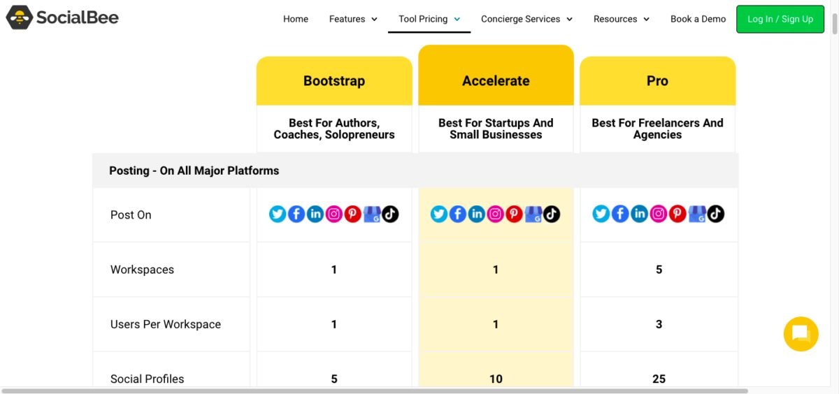 Social Bee pricing