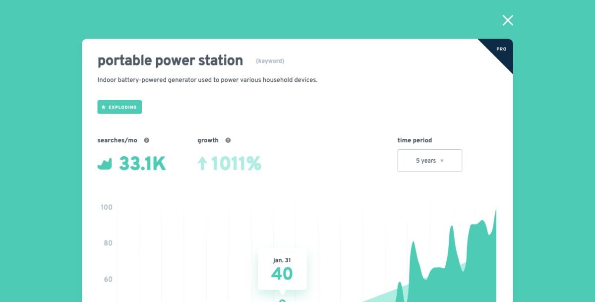 Tendances des centrales électriques portables