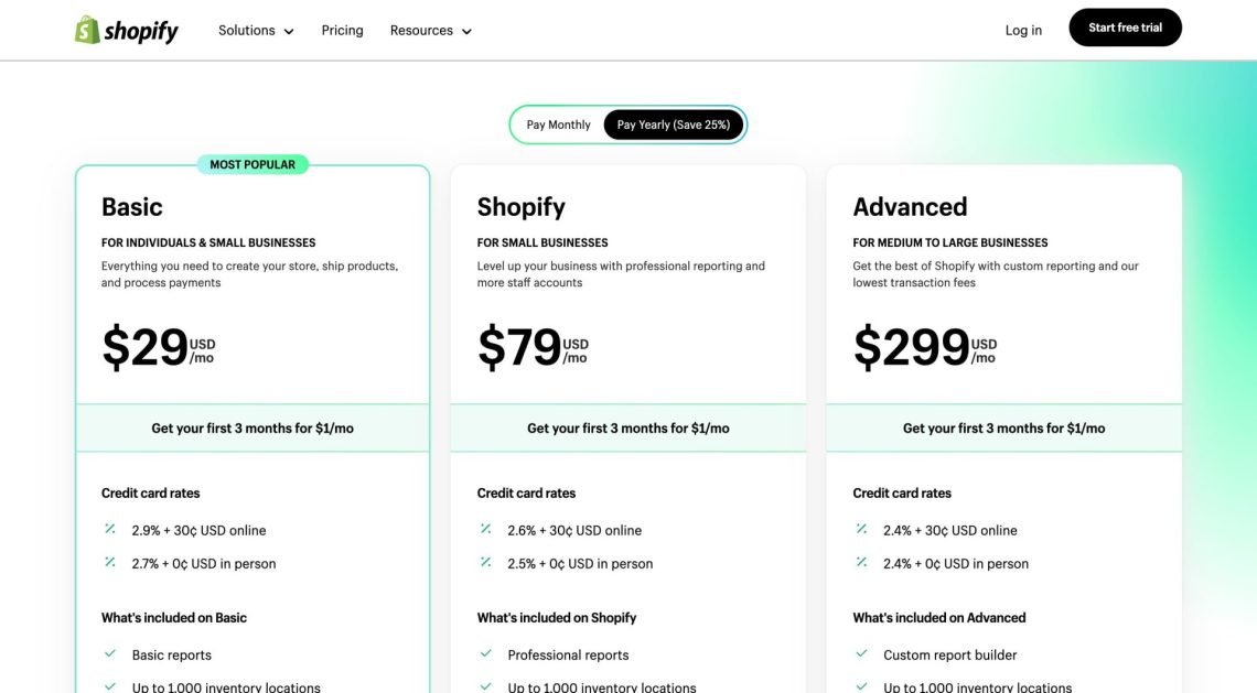 Plans de prix Shopify