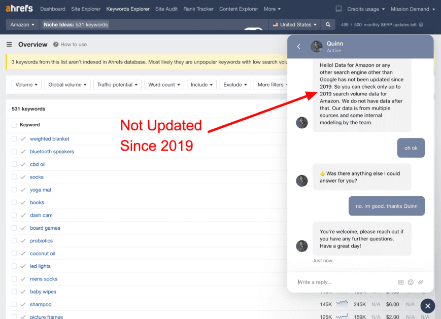 Amazon Keyword Data In Ahrefs Hasnt been Updated In 5 Years