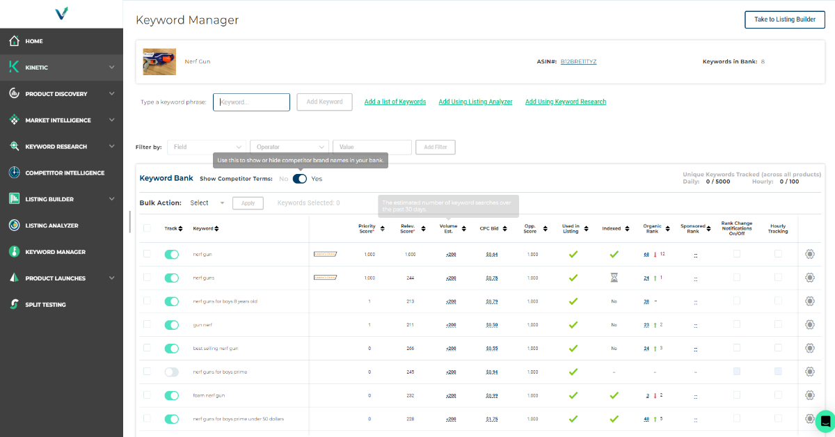 Keyword manager