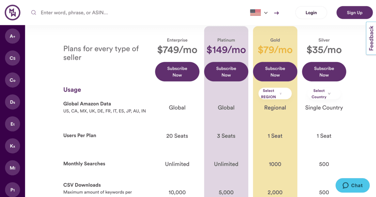 MerchantWords Pricing Page 2024