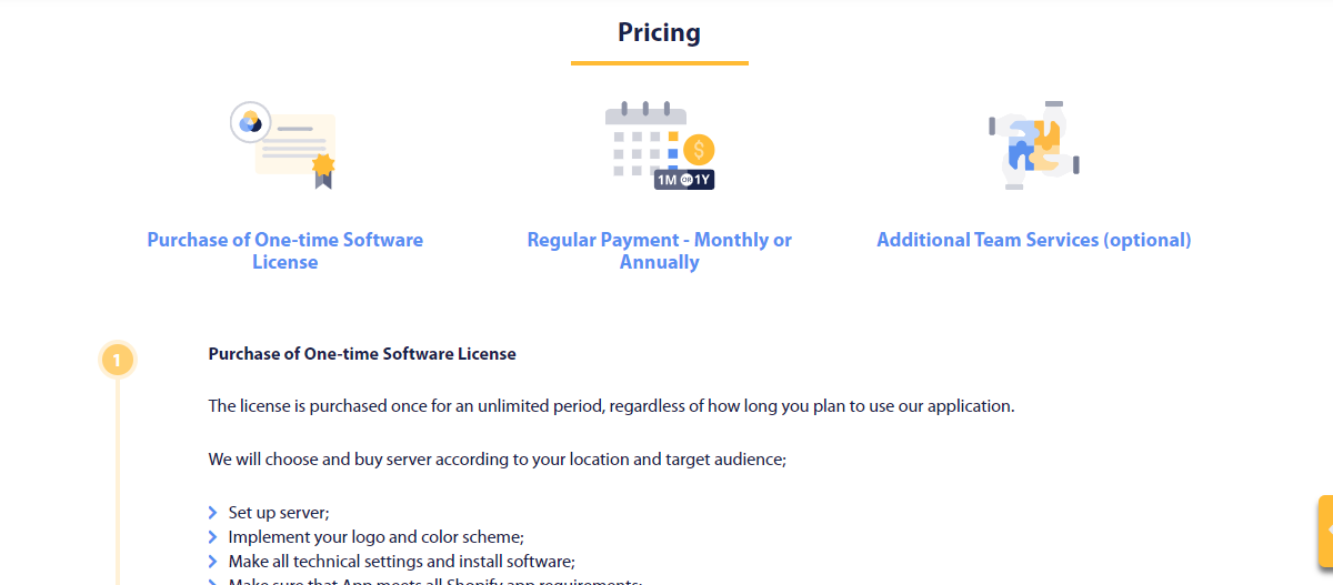 PodZa Pricing Page 2024