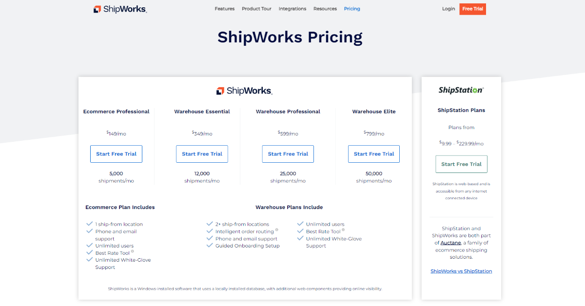 Precios de ShipWorks