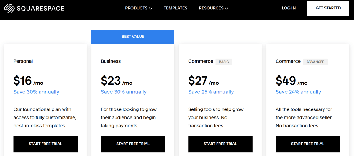 Squarespace Pricing