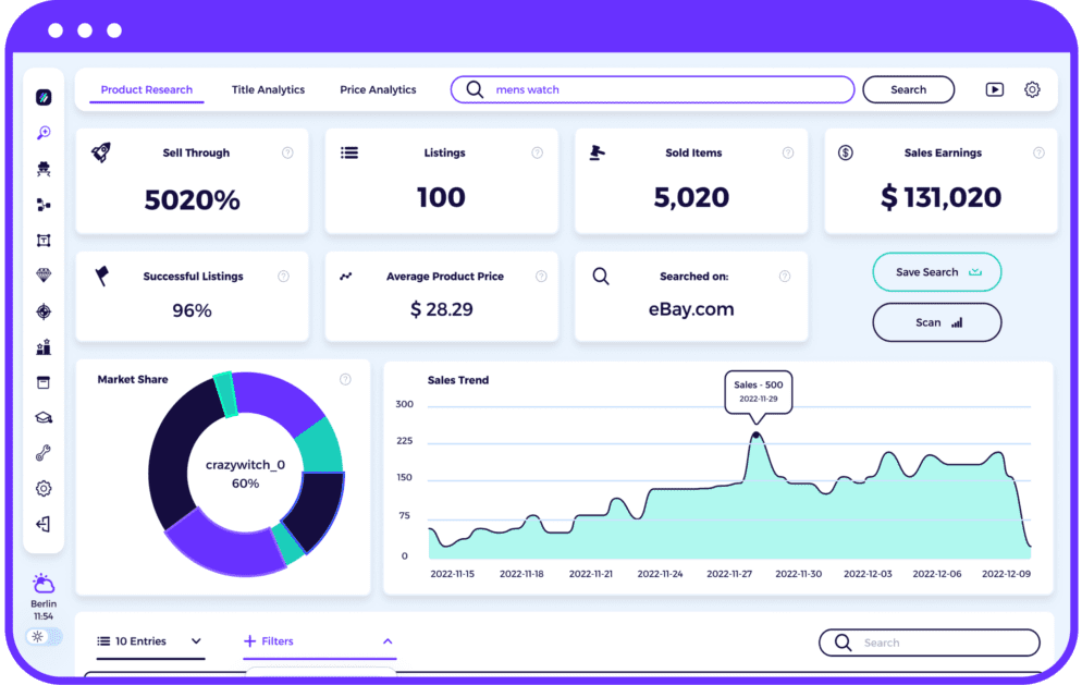 Zik Analytics